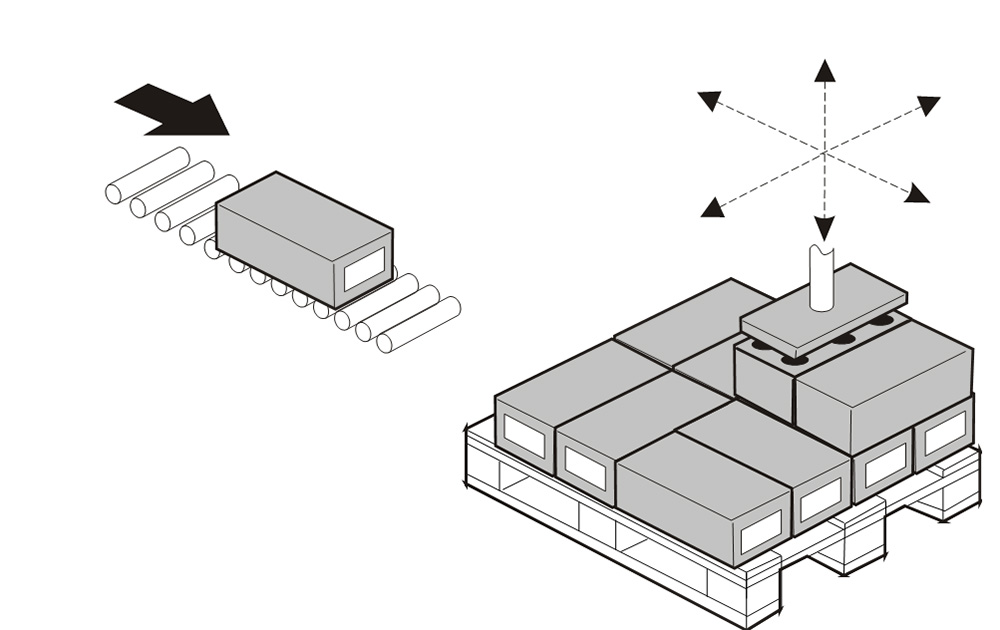 palletizer1