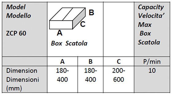 tab ZCP60 horizontal